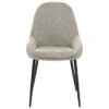 GAMMA Eetkamerstoel Julien Gestoffeerd Zand 2 GAMMA Eetkamerstoel Julien Gestoffeerd Zand -Meubel Pracht 123 1661
