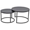 GAMMA Salontafel Kimberly Metaal/mdf Zwart - Set Van 2 1 GAMMA Salontafel Kimberly Metaal/mdf Zwart - Set Van 2 -Meubel Pracht 123 1673