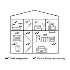 Netatmo Slimme Koolmonoxidemelder 10 Netatmo Slimme Koolmonoxidemelder -Meubel Pracht 123 4302