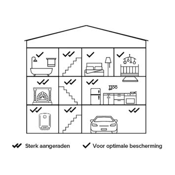 Netatmo Slimme Koolmonoxidemelder 6 Netatmo Slimme Koolmonoxidemelder - Afbeelding 4