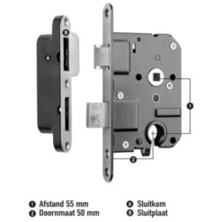 Nemef Veiligheidsslot SKG 1-ster Buitendeur Doorn 50mm PC 55mm -Meubel Pracht 123 5096