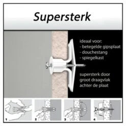Toggler Hollewandplug TC40 15-19 Mm 40 Stuks -Meubel Pracht 123 5369