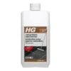 HG Natuursteen Beschermer 1 Liter -Meubel Pracht 123 6213